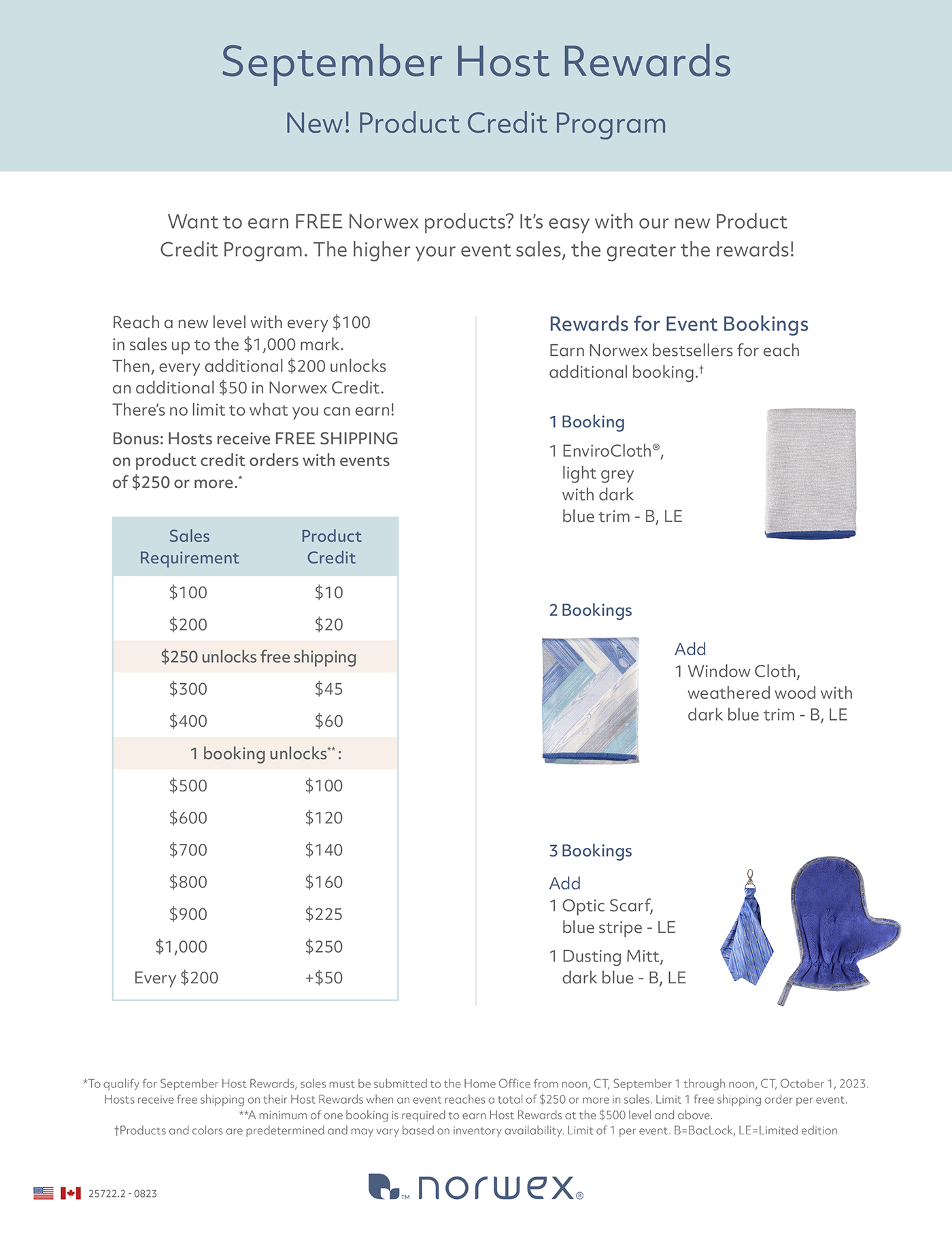 September 2023 norwex monthly offers