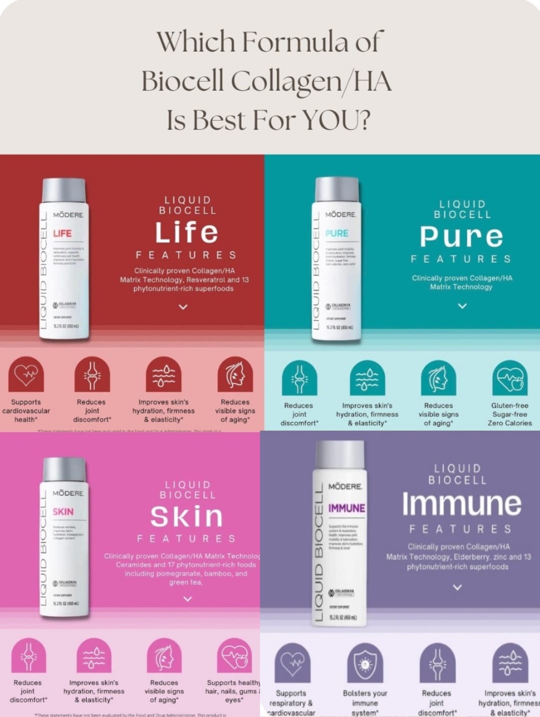 Liquid Biocell Collagen/HA