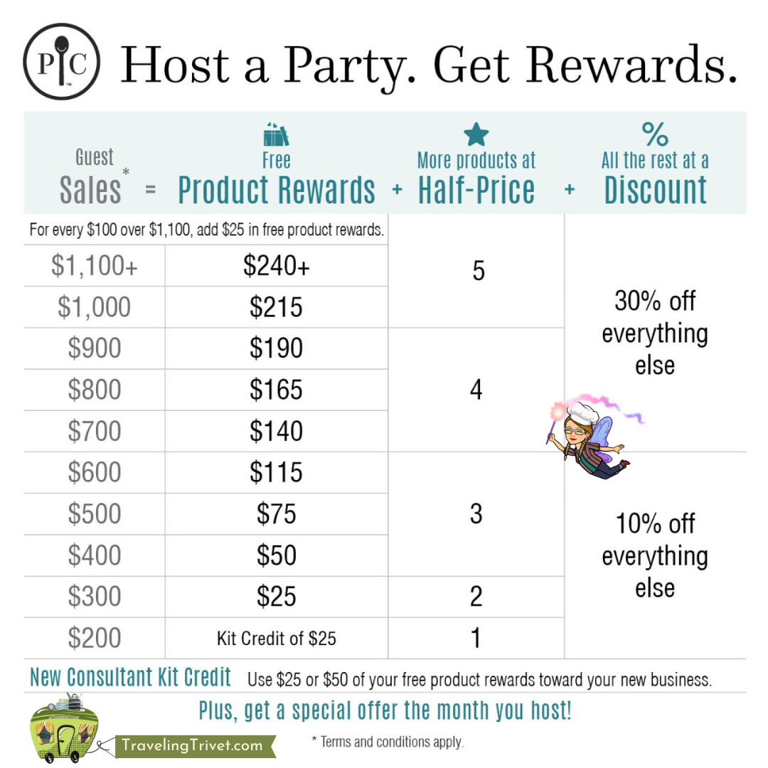 Host a Party